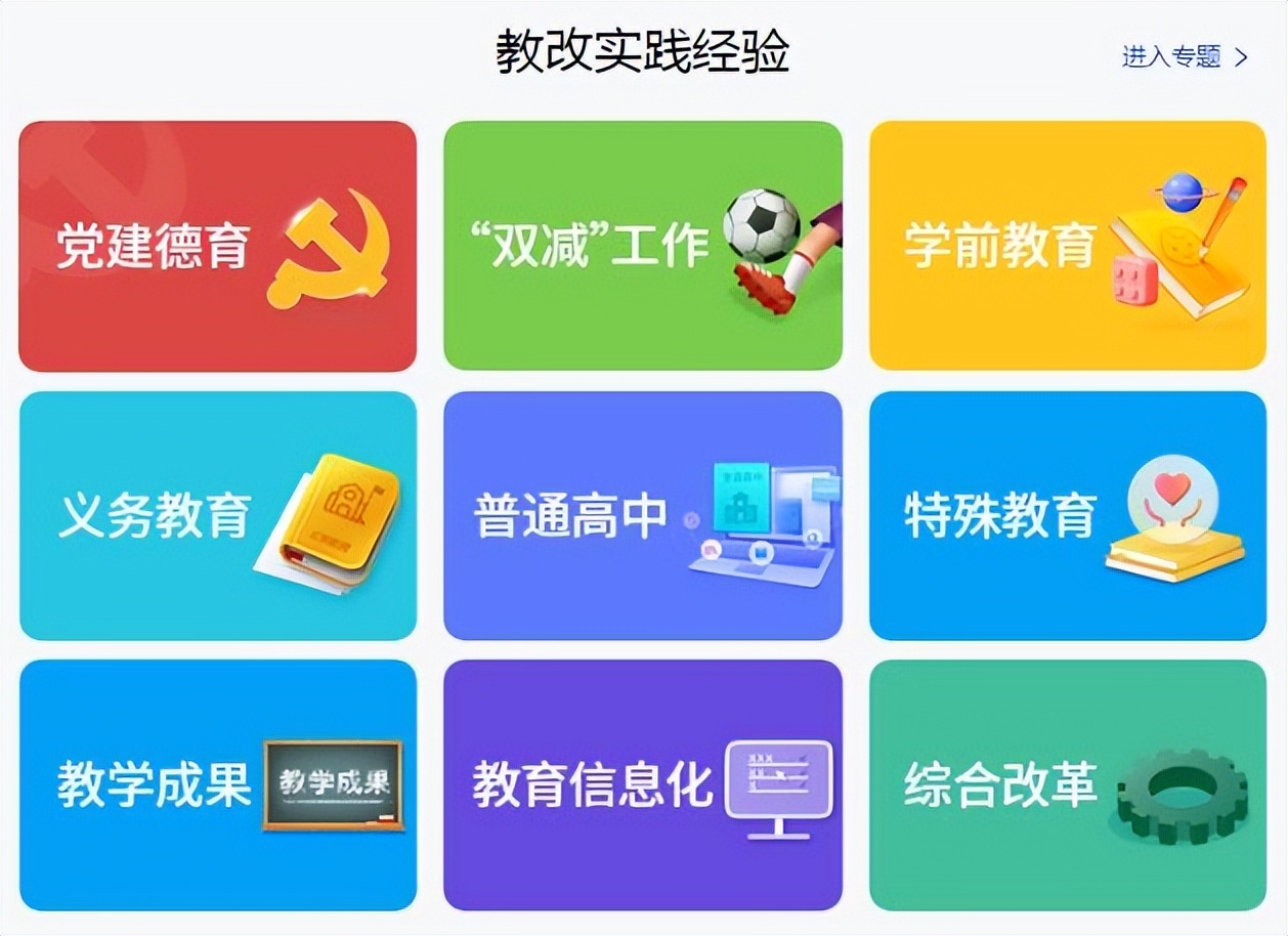 0元免费课程（零元免费课程）-第4张图片-交易所